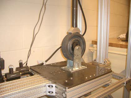 Tecnología CasterShoX